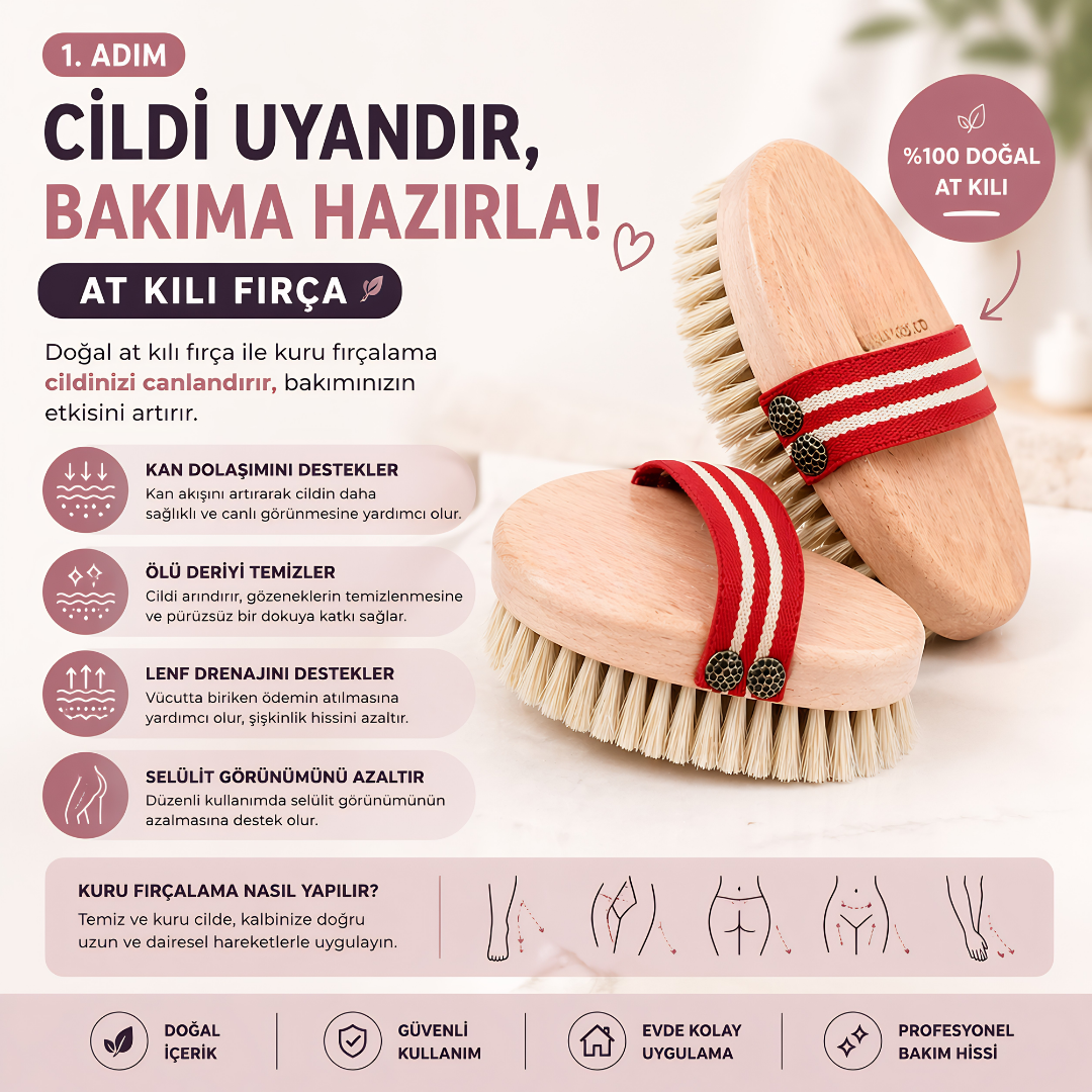 MicroGlow Doğal Vücut Bakım Seti