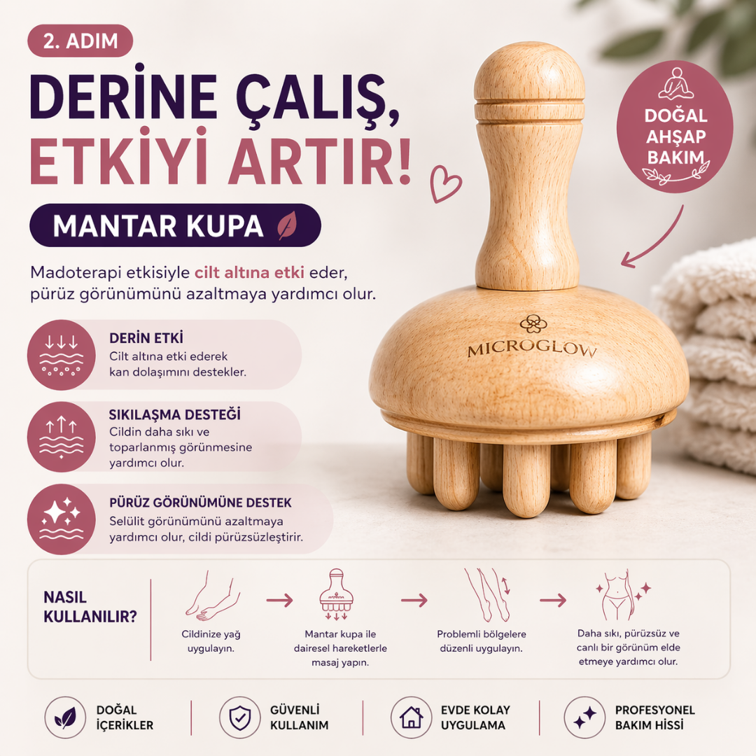 MicroGlow Doğal Vücut Bakım Seti