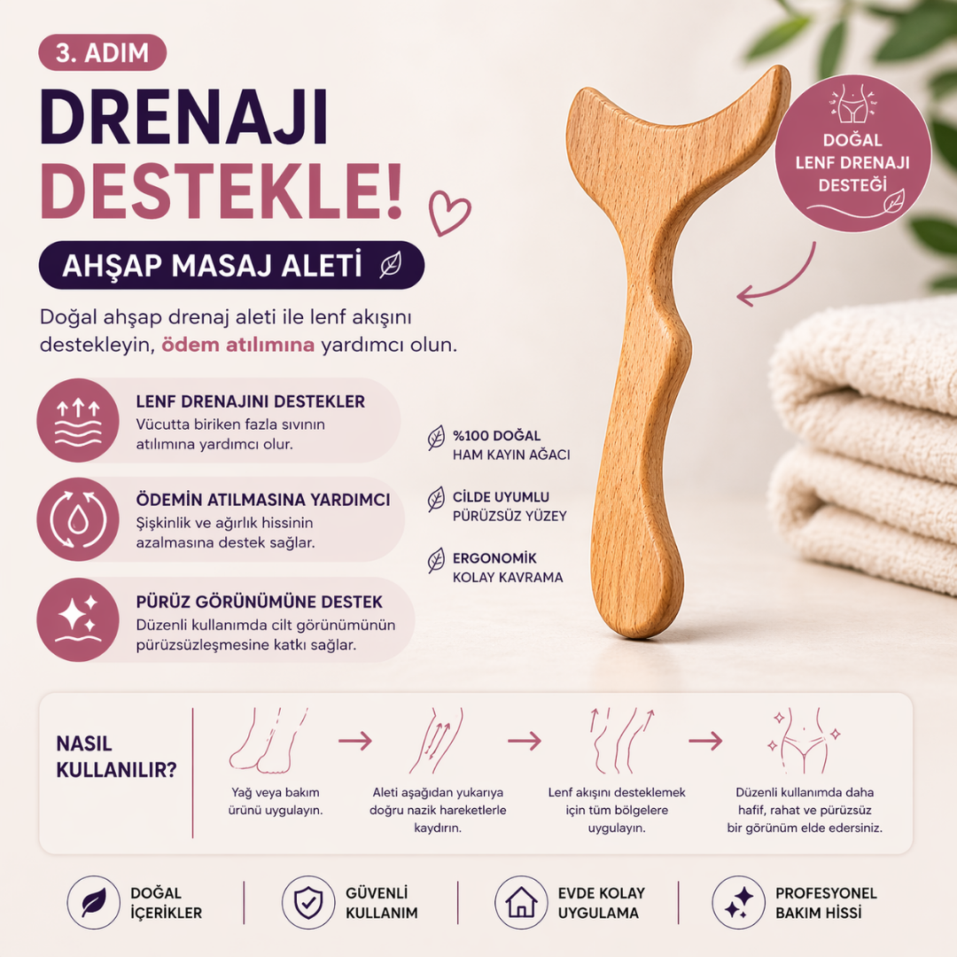 MicroGlow Doğal Vücut Bakım Seti