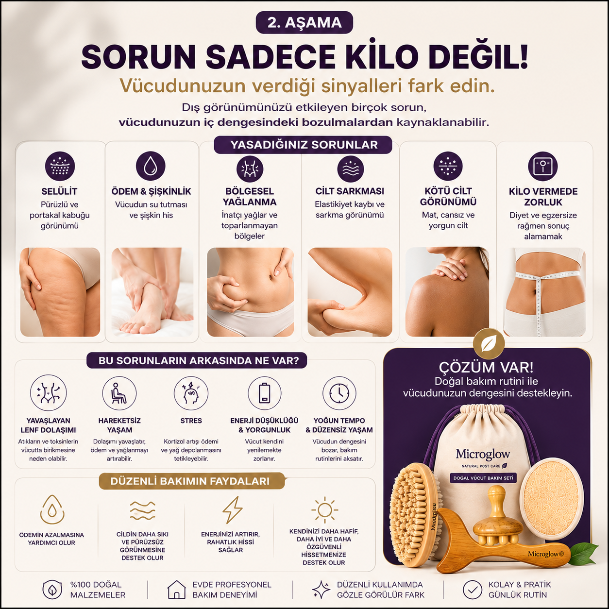 MicroGlow Doğal Vücut Bakım Seti