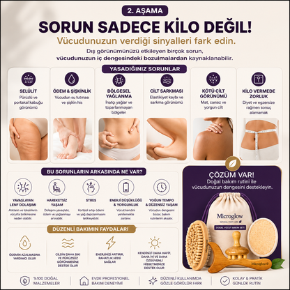 MicroGlow Doğal Vücut Bakım Seti