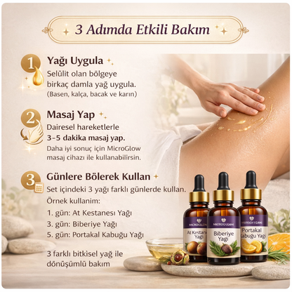 MicroGlow™  Anti Selülit Yağ Seti 80 ML