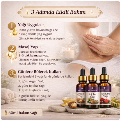 MicroGlow™ | Yüz & Boyun Bakım Yağ Seti 60 ML