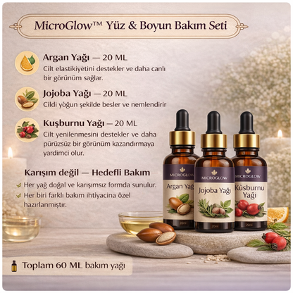 MicroGlow™ | Yüz & Boyun Bakım Yağ Seti 60 ML