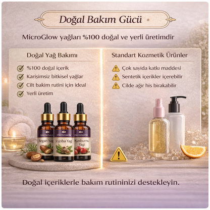 MicroGlow™ | Yüz & Boyun Bakım Yağ Seti 60 ML