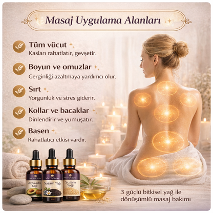 MicroGlow™ Profesyonel Masaj Yağ Seti 120 ML