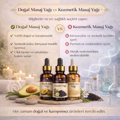 MicroGlow™ Profesyonel Masaj Yağ Seti 120 ML