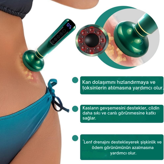 MicroGlow Anti Selülit Güzellik Seti  Tek Set Tüm Vücut